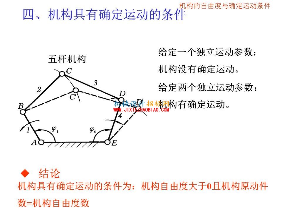 幻灯片51.JPG