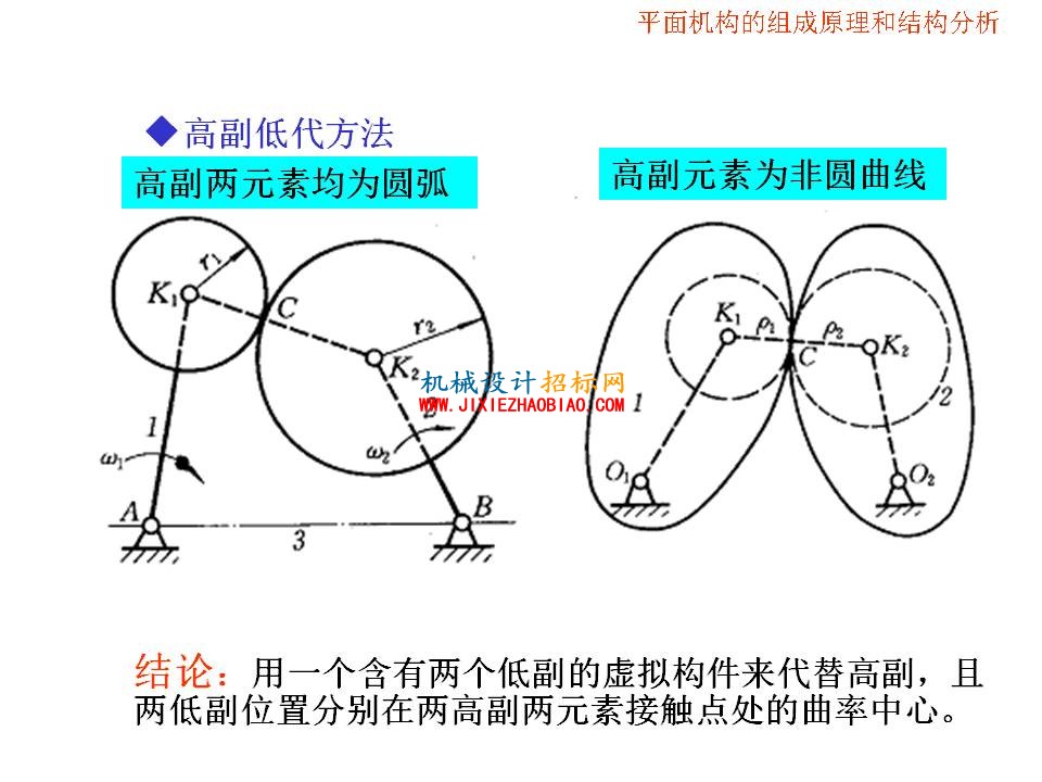 幻灯片64.JPG