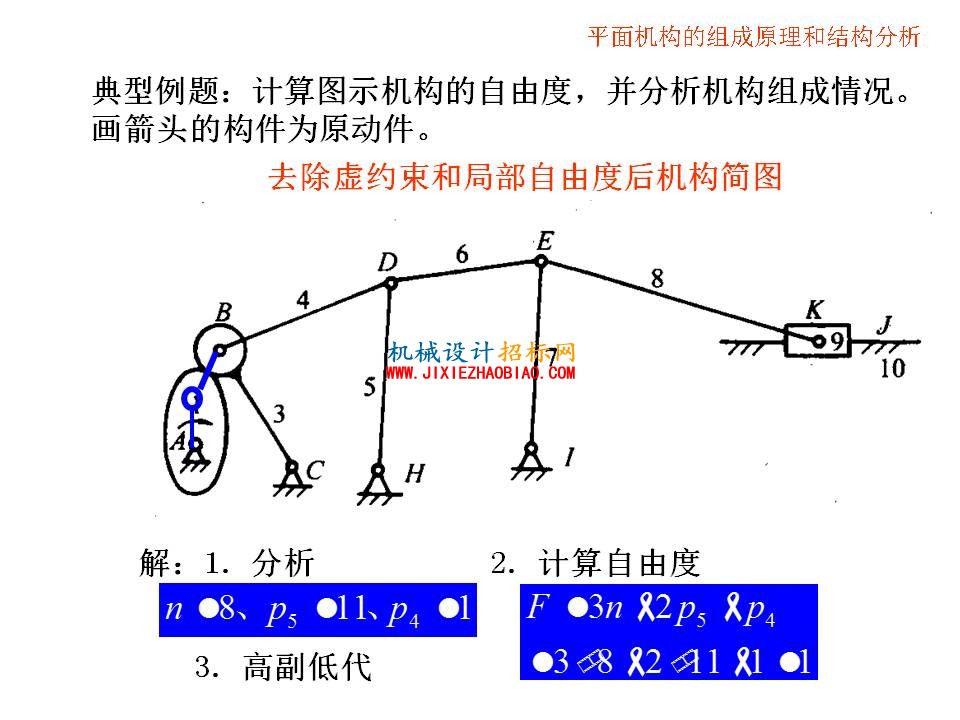 幻灯片66.JPG