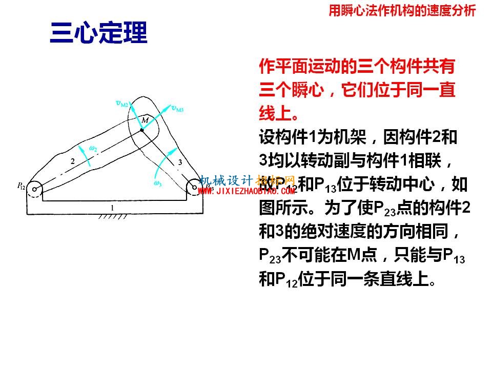 幻灯片14.JPG