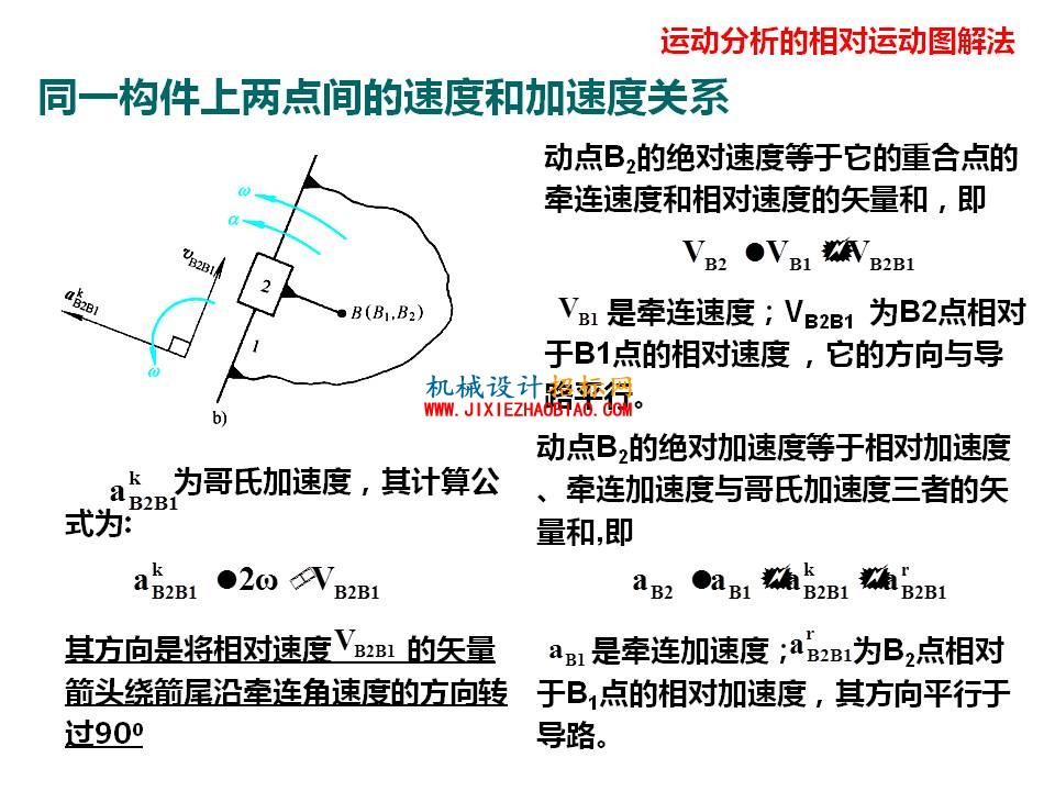 幻灯片19.JPG