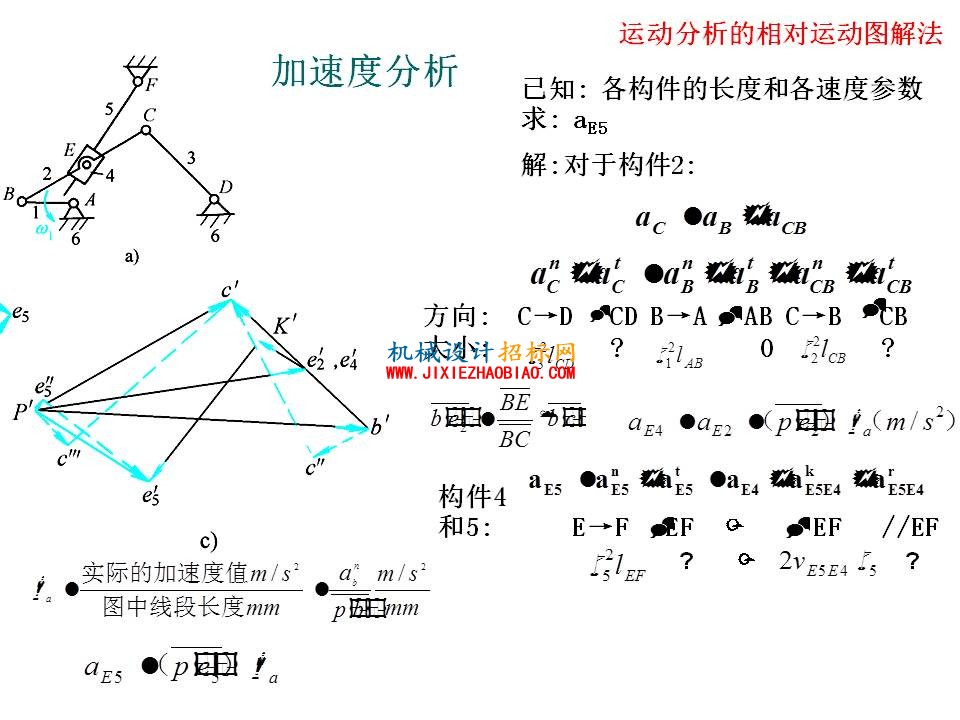 幻灯片22.JPG