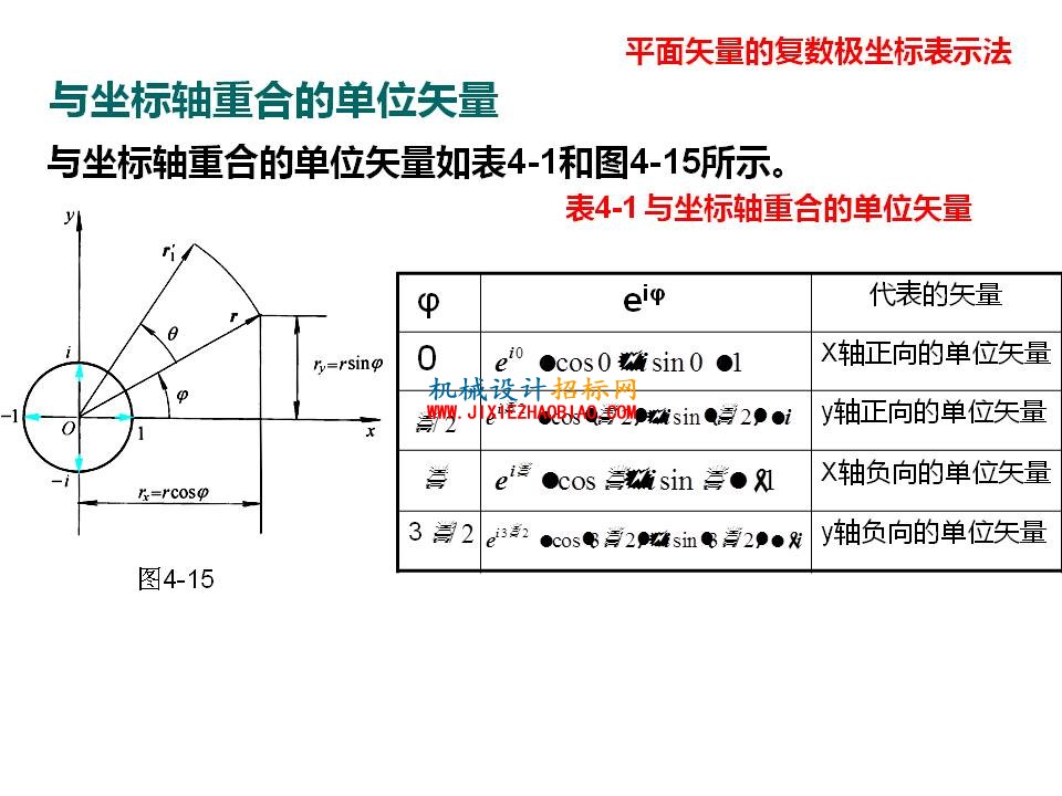 幻灯片25.JPG