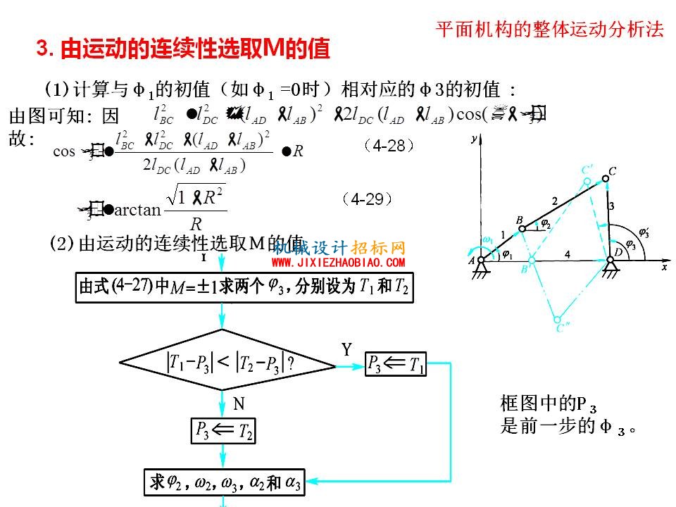 幻灯片36.JPG