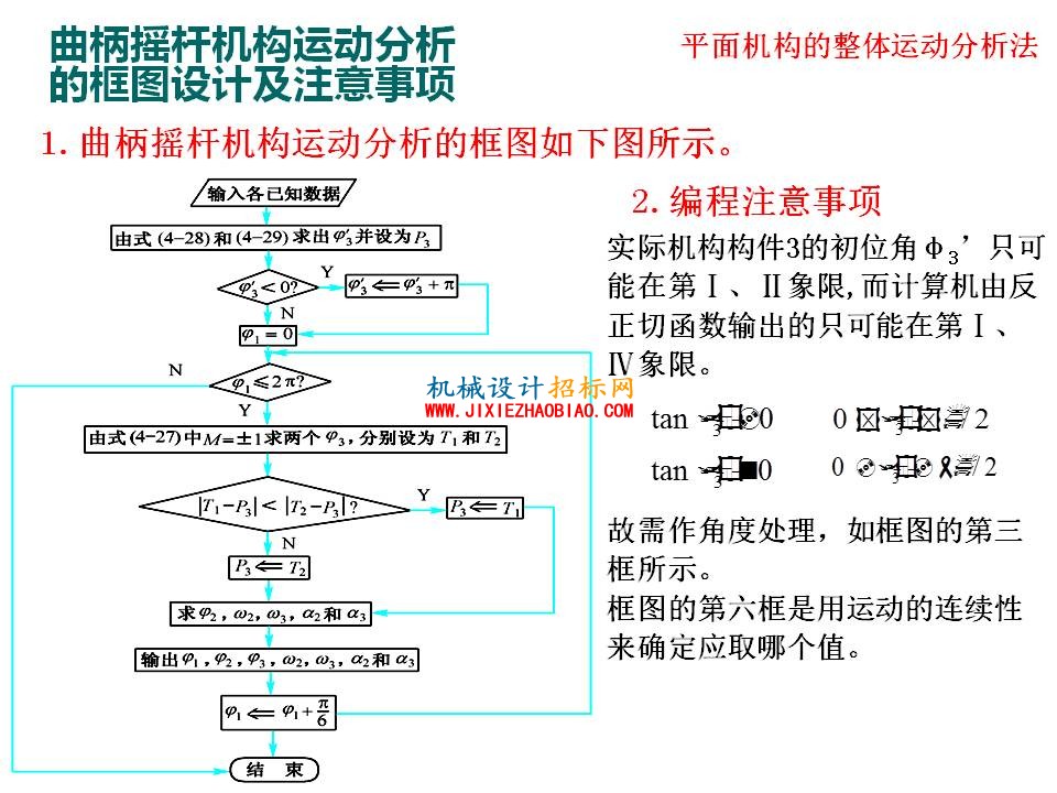 幻灯片40.JPG