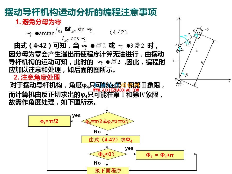 幻灯片44.JPG