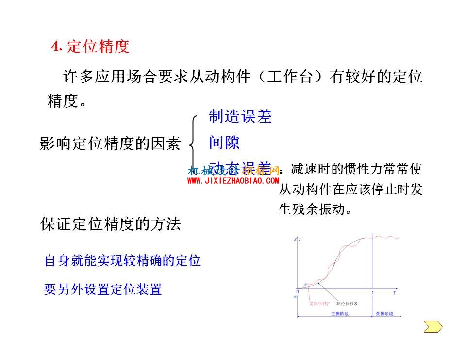 幻灯片8.JPG