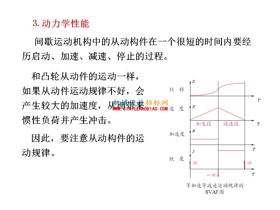 幻灯片7.JPG