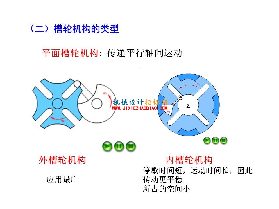 幻灯片27.JPG