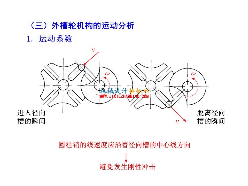 幻灯片30.JPG