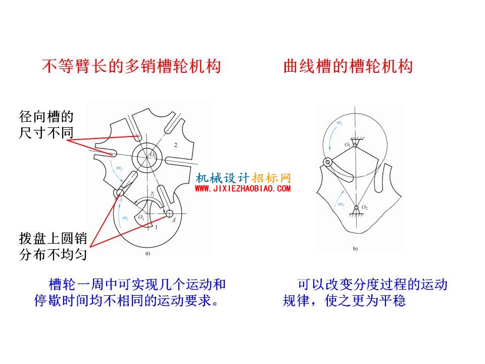 幻灯片28.JPG