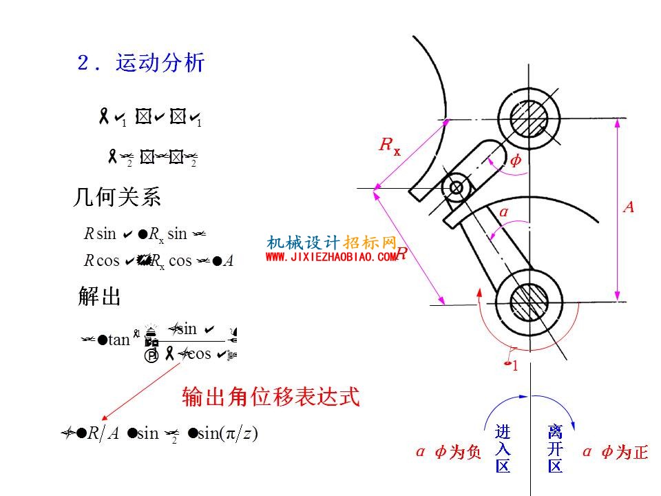 幻灯片33.JPG