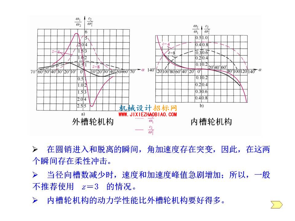 幻灯片35.JPG