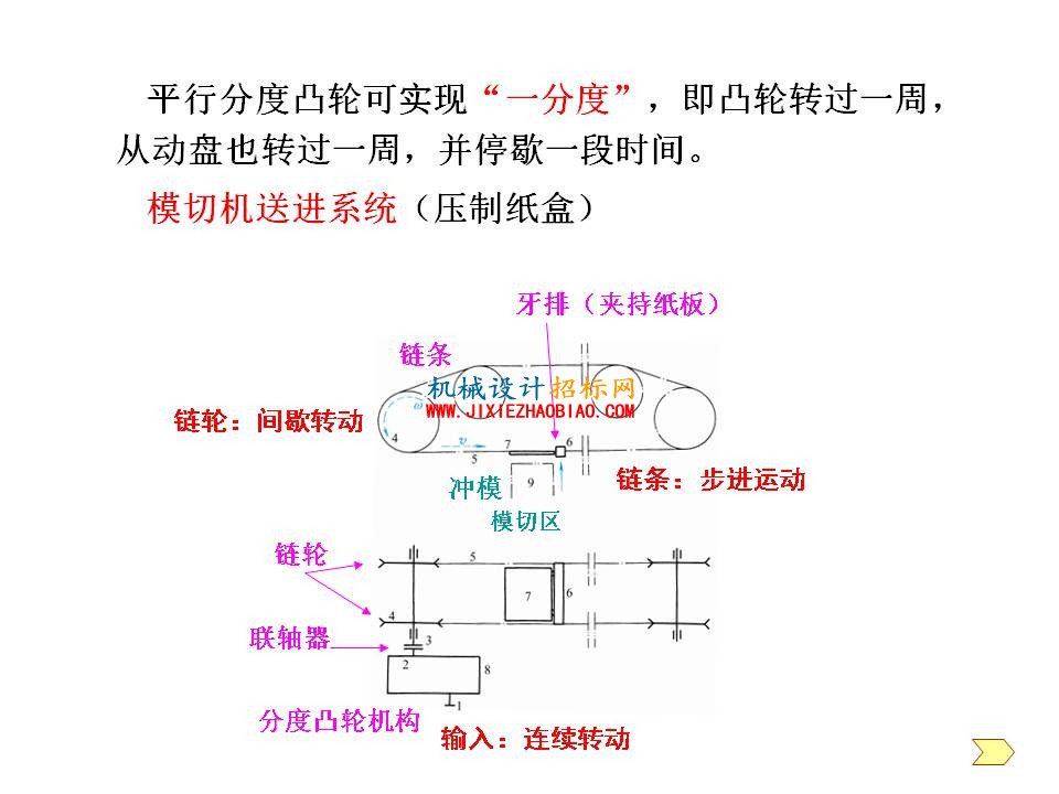 幻灯片42.JPG