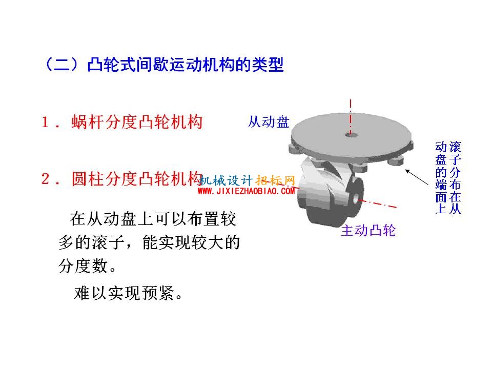 幻灯片40.JPG