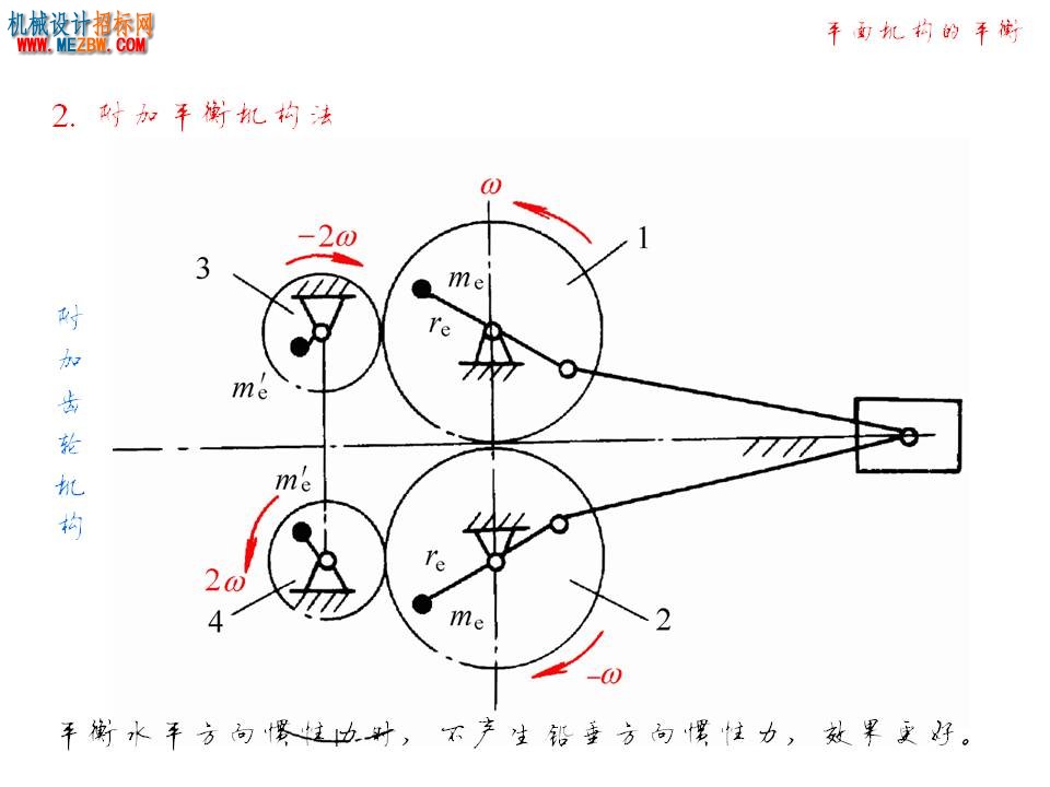 幻灯片40.JPG