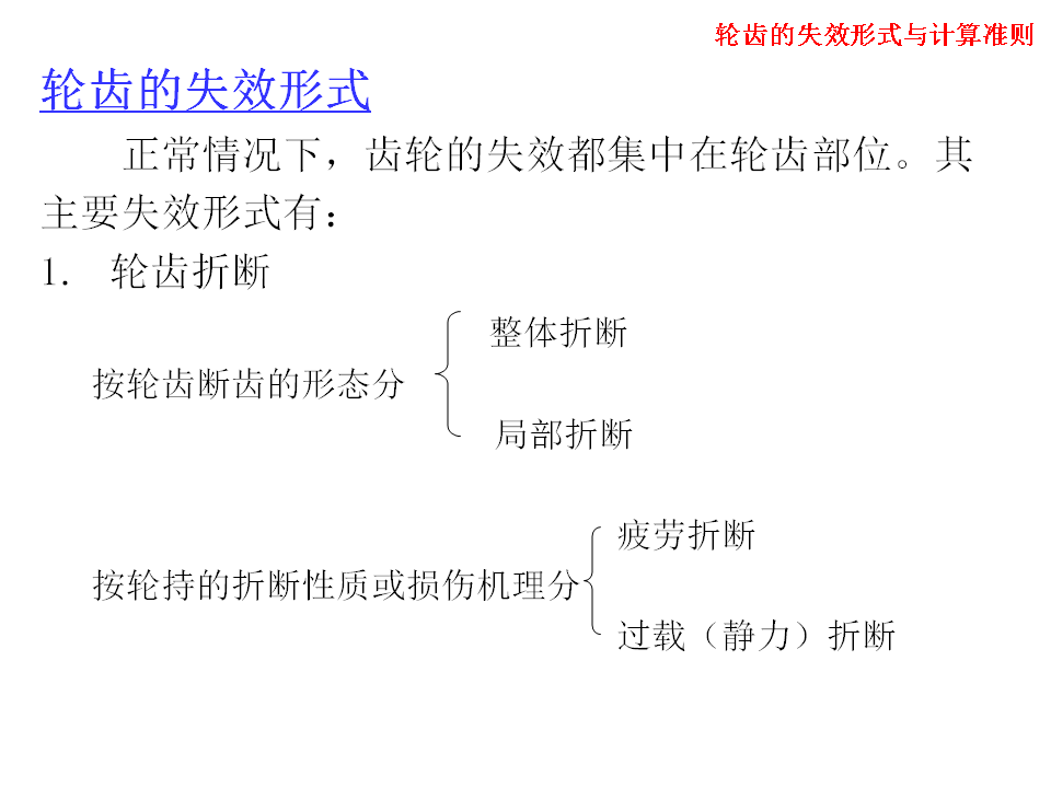 幻灯片20.BMP