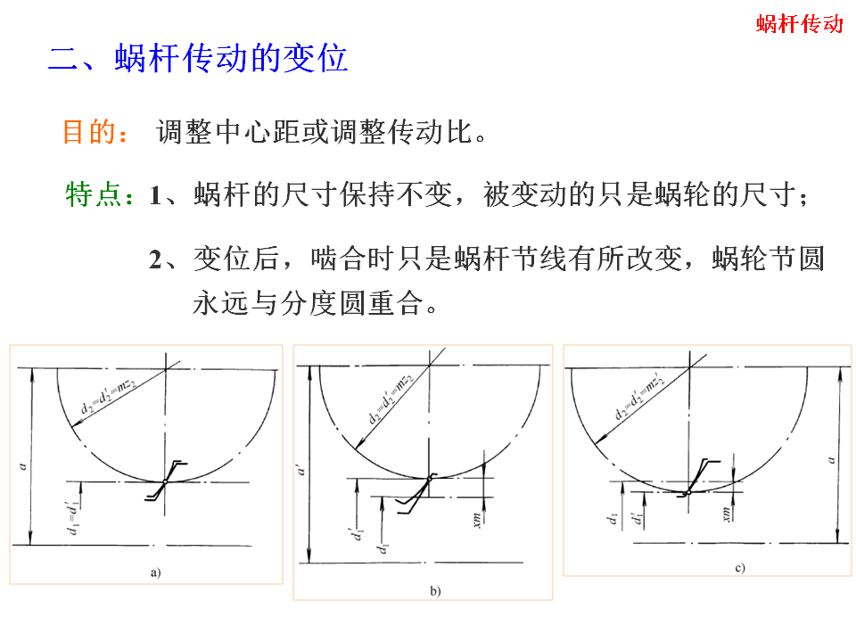 幻灯片6.BMP