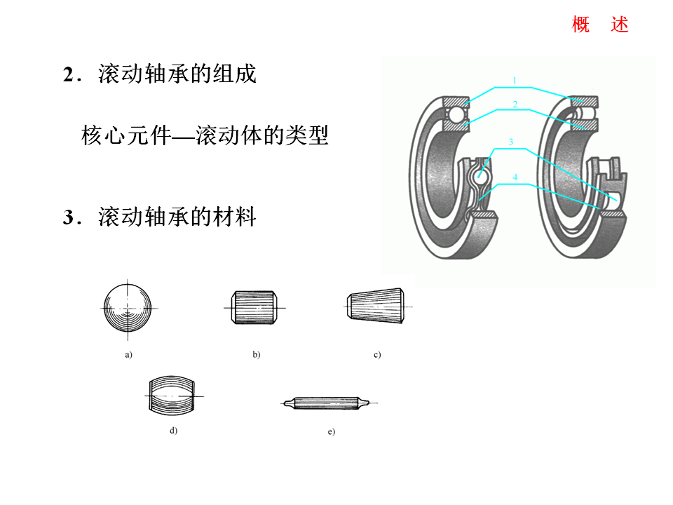 幻灯片3.BMP