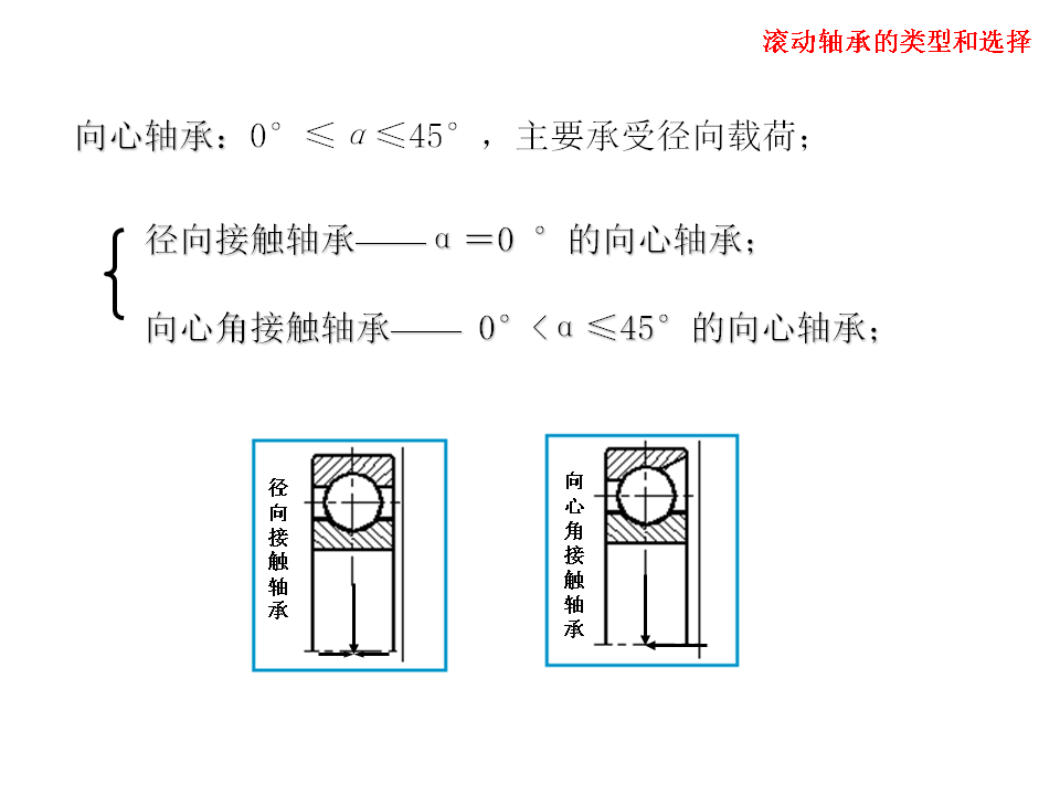 幻灯片6.BMP