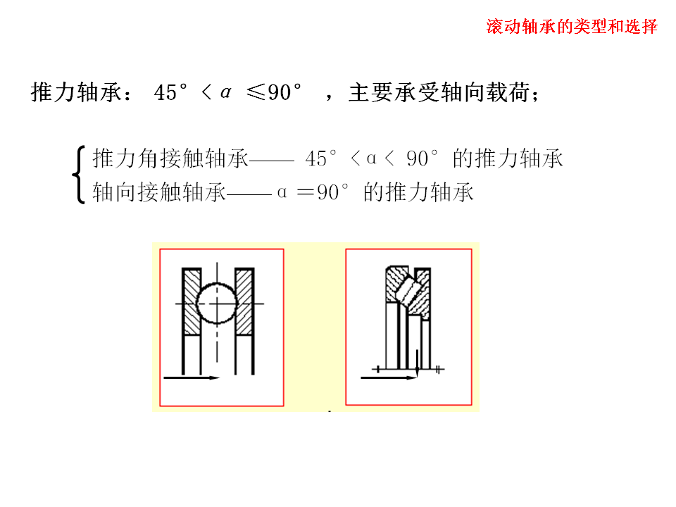 幻灯片7.BMP