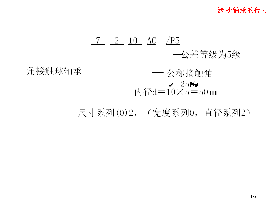 幻灯片16.BMP