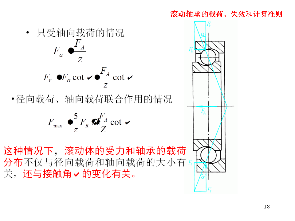 幻灯片18.BMP