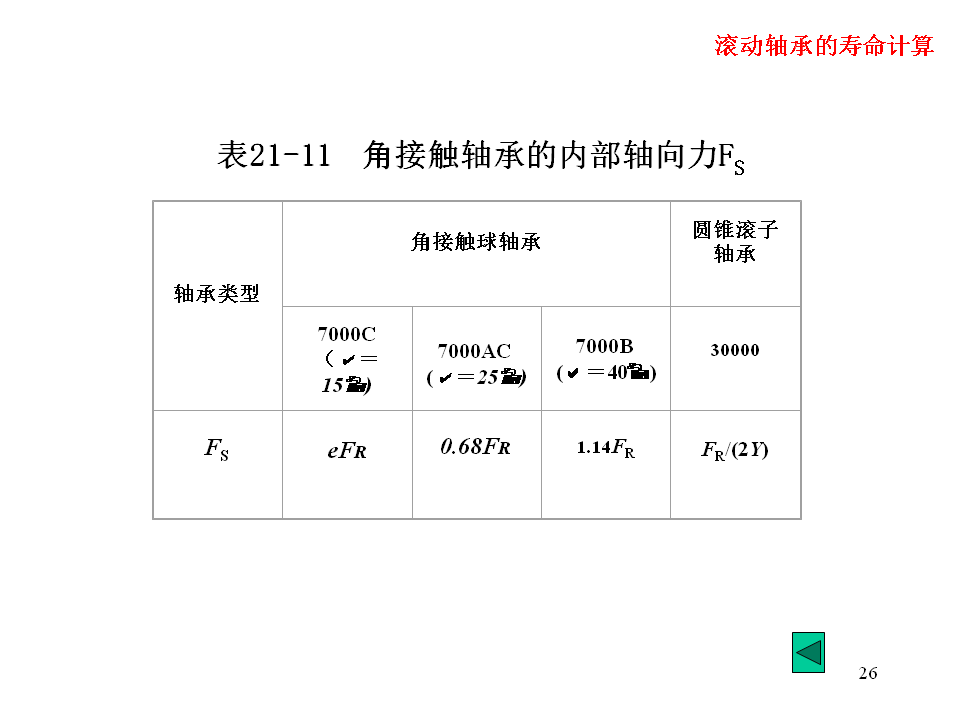 幻灯片26.BMP