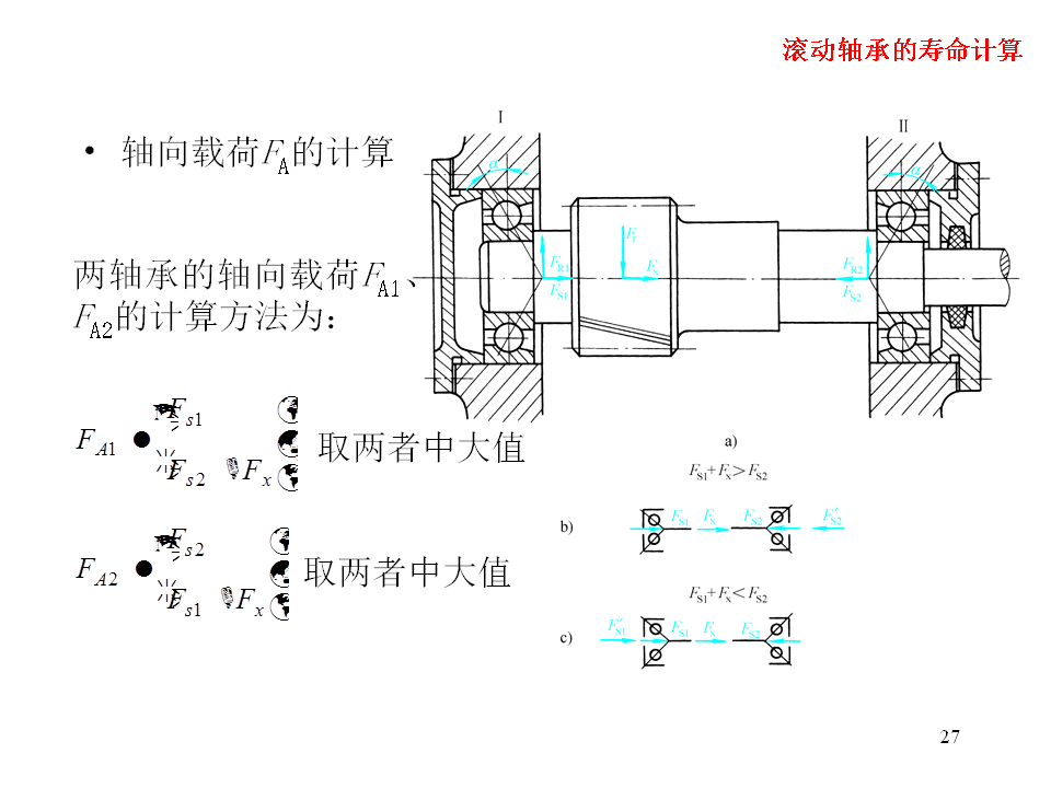 幻灯片27.BMP